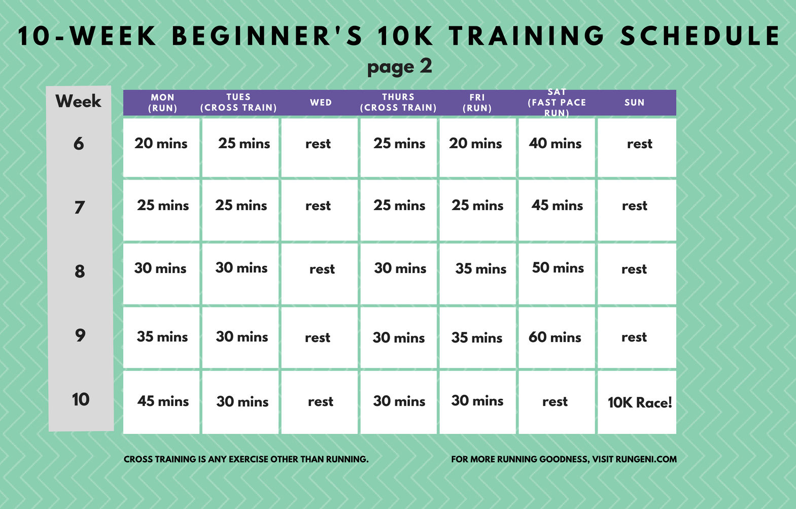 download training to run 10k