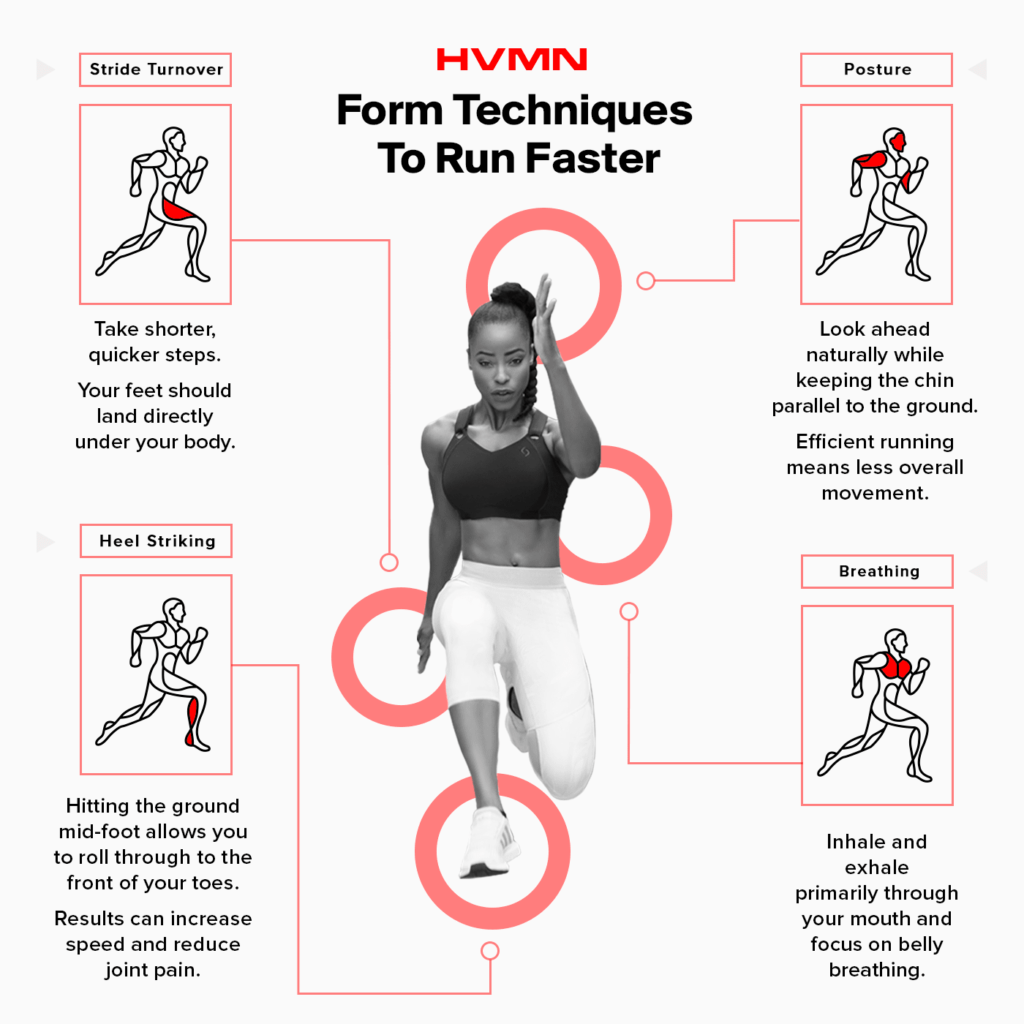 How to do running strides to improve your form - Women's Running